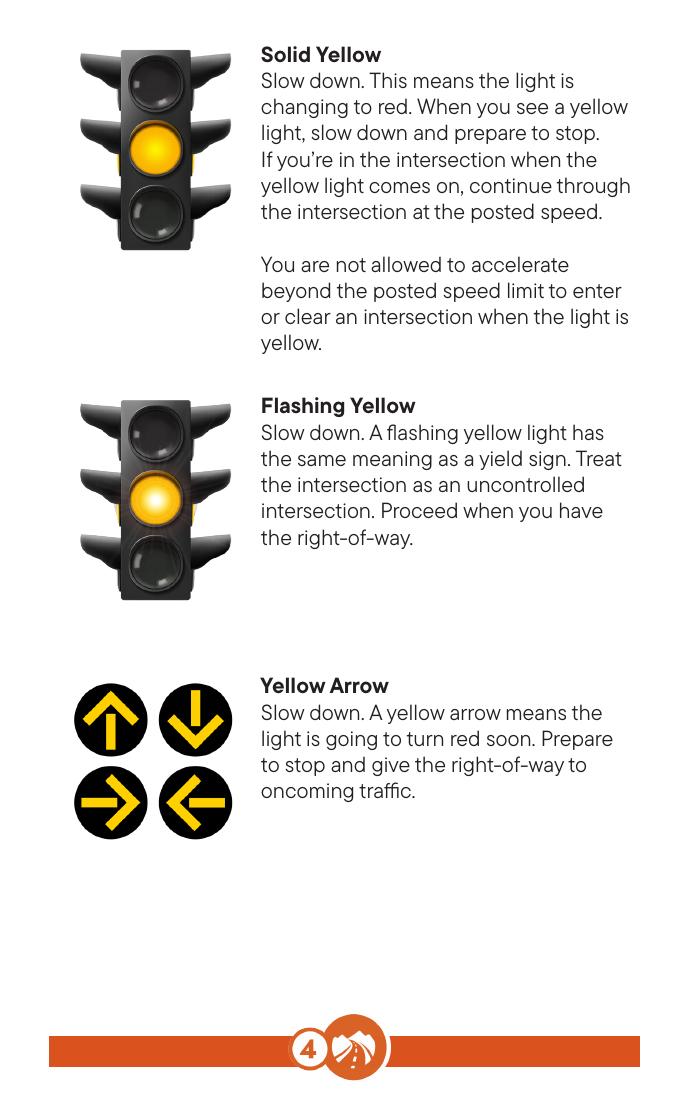 Luces amarillas del PDF oficial